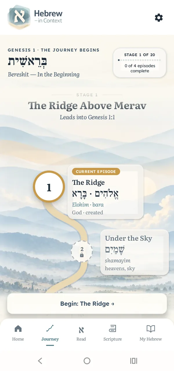 Hebrew in Context journey map